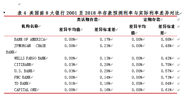 360截图16241227919998 0005.png