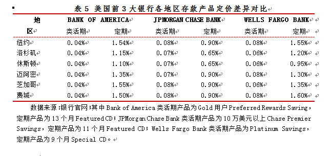 360截图16530715203262 0008.png