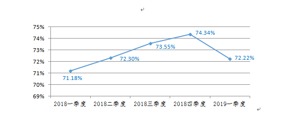 5d75e8f061eac.png 360截图16251113103136149 0907.png