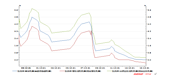 360截图16360801104121 0909.png