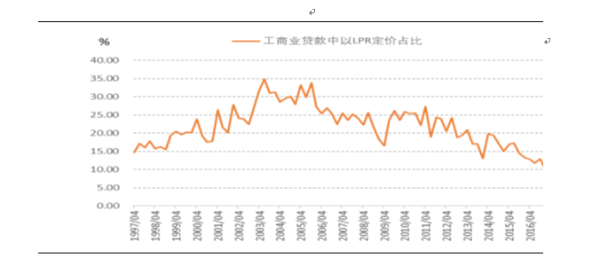 360截图16400222368551 0911.png