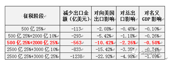 5d7706c6e00a9.png 360截图1648030785104101 0906.png