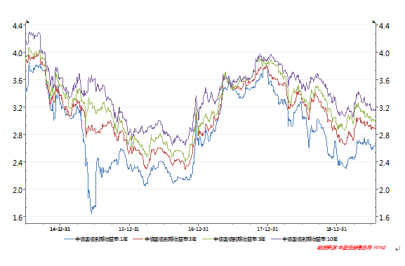 360截图1642102397103120 0910.png