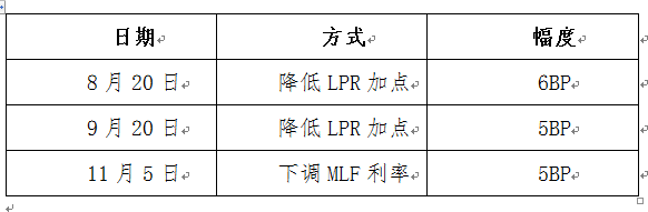 5df9c7aa12fdc.png 360截图16390406114106119 04.png