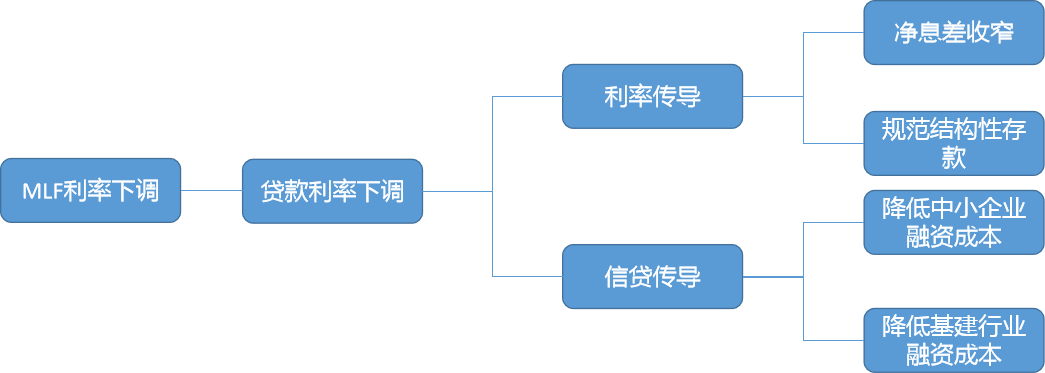 5df9c87ea1565.png image005.png