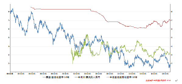 5dfb1240d0b6f.png 360截图16310327456649 1202.png