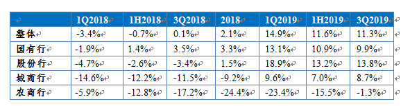 360截图16360803112112142 1203.png