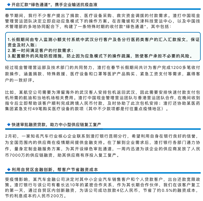 Screen Shot 2020-03-02 at 8.16.38 AM.png