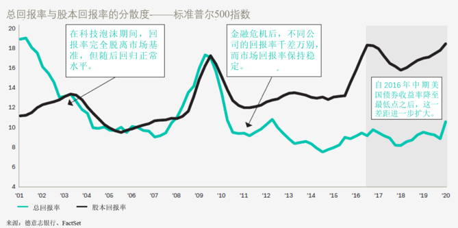 Screen Shot 2020-06-28 at 3.10.50 PM.png