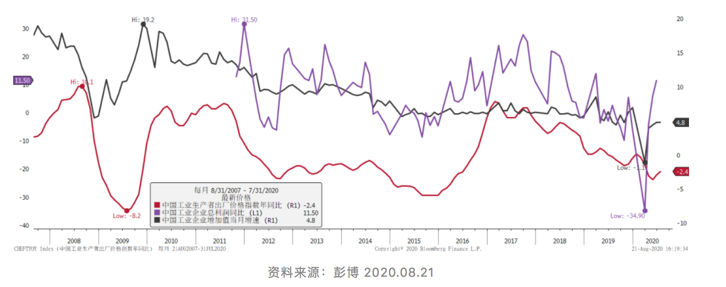 Screen Shot 2020-08-28 at 10.54.58 AM.png