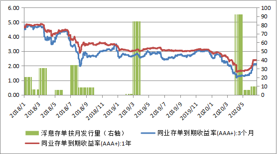5fbe6de1c7f14.png 图片2.png