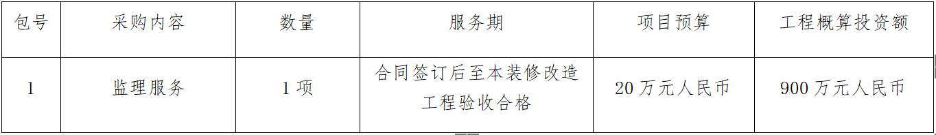 微信图片_20211228105834.png