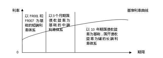 无标题.png 无标题.png