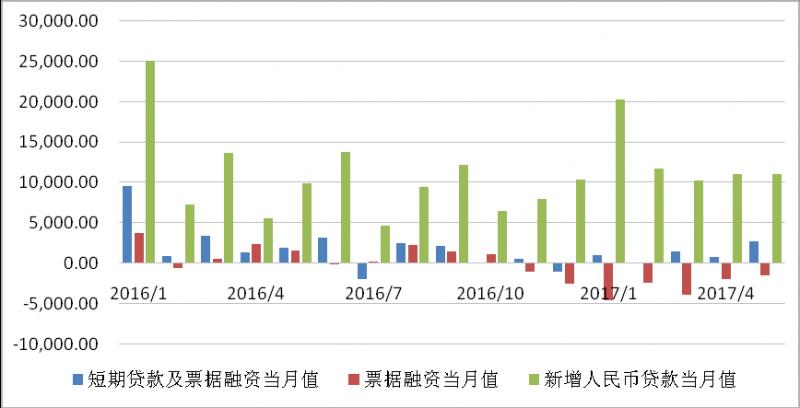 image017.png image017.png