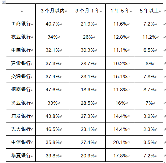 QQ截图20170714093822 5.png QQ截图20170714093822 5.png