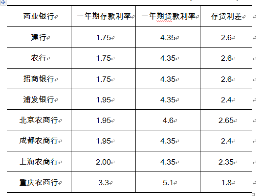 QQ截图20170714094408 6.png QQ截图20170714094408 6.png