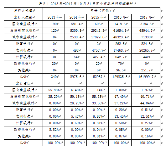QQ截图20171218140206.png