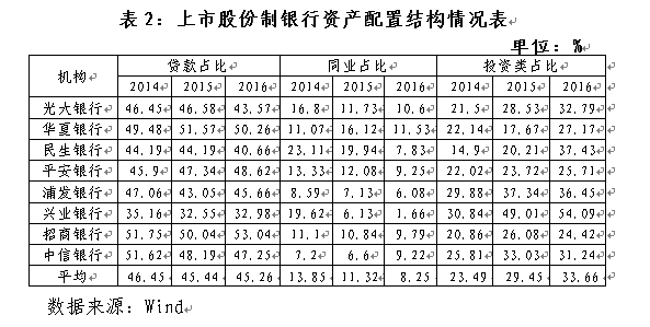 QQ截图20171218151439.png