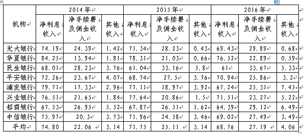 QQ截图20171218152351.png