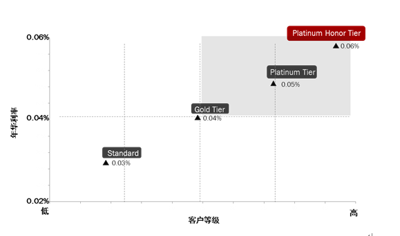 QQ截图20171219141704.png