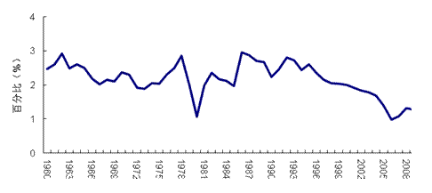 image006.gif image006.gif