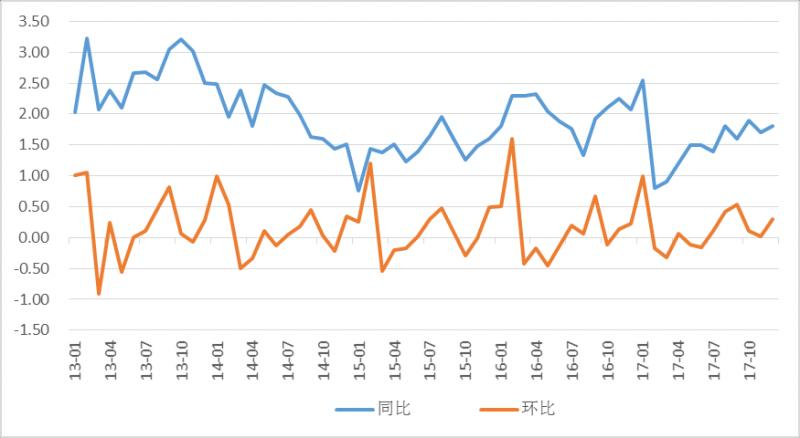 image017.png image017.png