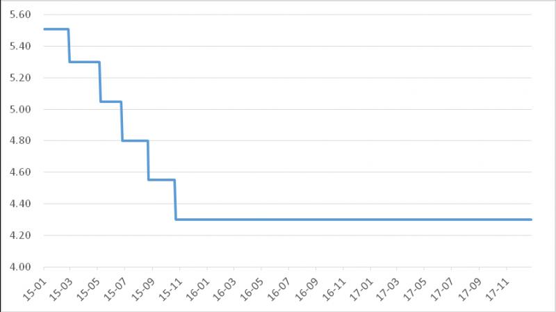 image005.png image005.png