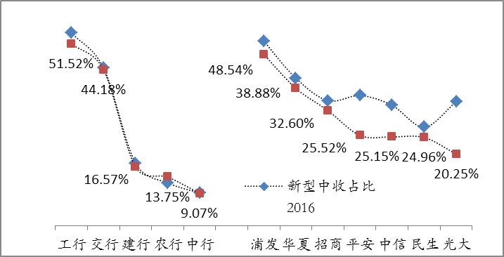 image126.png image126.png