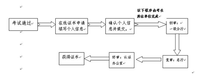 QQ截图未命名.png QQ截图未命名.png