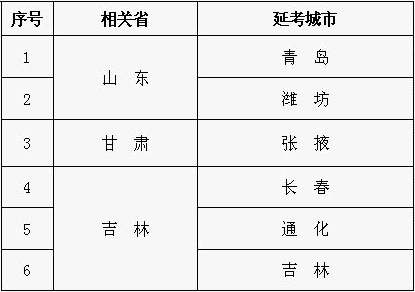 biaoge1.gif