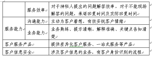 QQ截图未命名2.png